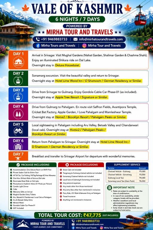 Vale of Kashmir 6 Nights 7 Days honeymoon package itinerary – ₹47,775 by MIRHA Tour and Travels