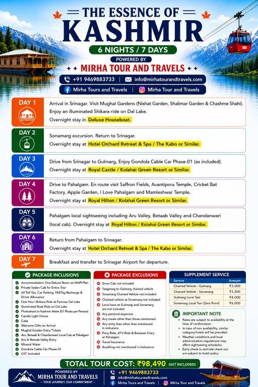 The Essence of Kashmir 6 Nights 7 Days luxury honeymoon package itinerary – ₹98,490 by MIRHA Tour and Travels
