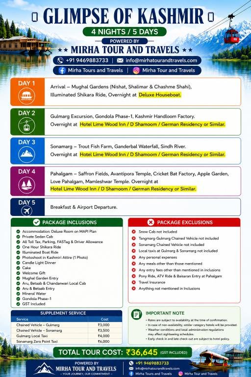 Glimpse of Kashmir 4 Nights 5 Days honeymoon package itinerary – ₹36,645 by MIRHA Tour and Travels